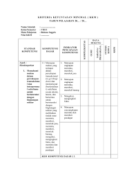 Di dalam menetapkan kkm satuan pendidikan harus merumuskannya secara bersama. Analisis Kkm Bahasa Inggris Smp Kurikulum 2013