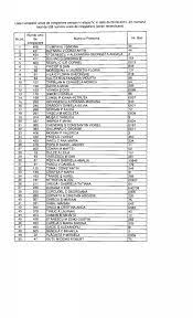 We did not find results for: Loteria Bonurilor Fiscale Lista Celor 100 De CÄƒÈ™tigÄƒtori A Celei De A 2 A Extragere Special Arad Ultimele È™tiri Din Arad