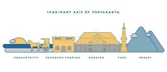 Každý den jsou přidávány tisíce nových kvalitních obrázků. Tugu Yogyakarta Stock Illustrations 22 Tugu Yogyakarta Stock Illustrations Vectors Clipart Dreamstime