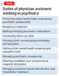 Physician Assistants In Psychiatry Helping To Meet