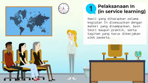 Kunci jawaban evaluasi bab 2 sejarah indonesia kelas 10 kelompok wajib penerbit erlangga k2013 kunci jawaban sejarah rpp kelas rangkap sd semester 2 contoh proposal penelitian kualitatif administrasi negara jawaban pkn bab 7 kelas 10 kurikulum. Tips N Trik Wahyu Purnomo Wahyupur