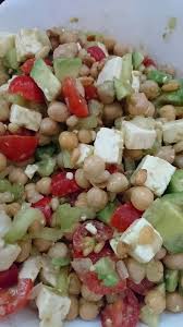 Avocado Kichererbsen Salat Von Backliebe2 Chefkoch Kichererbsen Salat Kichererbsen Erbsen