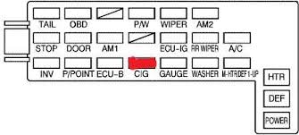 Assuming the ac fuse for my pontiac vibe is on the fuse block under the instrument panel and i can see it, but i can't reach it, how and what do i have to remove to get access? 2007 Pontiac Vibe Fuse Box Diagram 1965 Chevy Truck Wire Harness For Wiring Diagram Schematics