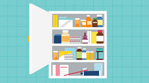 At Home Cholesterol Tests Everything You Need To Know