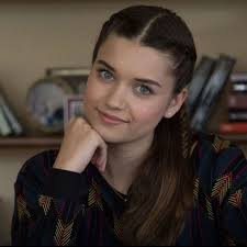 Image result for Grona afra