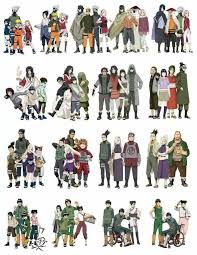 How They Grow Up And Neji Grow Up Into A Wheelchair Naruto Shippuden Anime Naruto Sasuke Sakura Naruto Shippuden Sasuke
