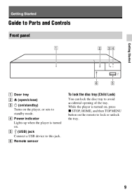 On sony and most other dvd players, the zone setting refers to the world region with which the device is associated. Sony Bdp S3700 User Manual Zofti Drivers And Manuals
