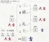 三浦礼士
