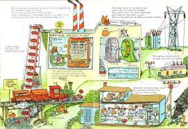 Pin By Region7librarian Kdla On Richard Scarry Richard Scarry Scarry Time Travel