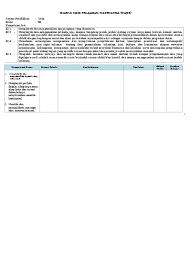 We did not find results for: Top Pdf Silabus Otomatisasi Tata Kelola Kepegawaian Kelas Xii 123dok Com