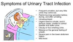 Pin On Elderly With Uti