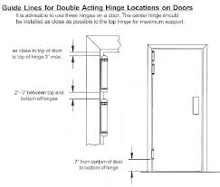 The bifold barn door and hardware system is made in. Heavy Duty Double Acting Spring Hinge Hardwaresource