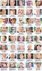 Commemoration services were held worldwide for the victims of the malaysian airlines flight mh17 crash which killed all 298 people on board when it was downed over. Damning Findings In Mh17 Plane Crash Probe Morning Bulletin