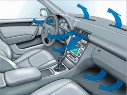 4 komponen utama dalam sistem penyamanan udara ialah pemampat, pemeluwap, peranti pemeteran dan penyejat. Uncategorized Archives Jfr Autoworks