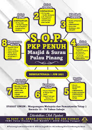 Akaun twitter rasmi jabatan pertanian negeri pulau pinang #ourfoodourfuture #my1doa #ilovedoa #doapenang. Dvs Penang Posts Facebook