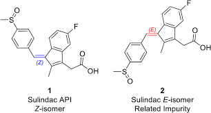 Image result for Sulindac