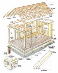 Choose the pioneer log cabin or one of the other ranch prefab cabin designs for. Build This Cozy Cabin Mother Earth News