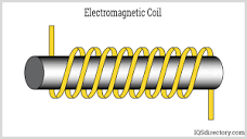 Electromagnetic Coils: Types, Materials, Applications, and Benefits