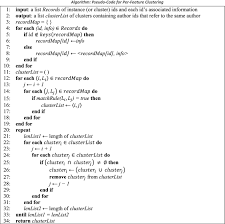 Annals of the famine in ireland is asenath nicholson's sequel to ireland's welcome to the stranger.the undaunted american widow returned to ireland in the midst of the great famine and helped organise relief for the destitute and hungry. Generating Automatically Labeled Data For Author Name Disambiguation An Iterative Clustering Method Springerlink