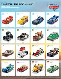 568 verkopen 568 verkopen | 5 van 5 sterren. Disney Pixar Cars