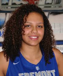 2020 Deseret News girls basketball 6A all-state team