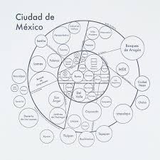 Ciudad De Mexico Small Map Print Mexico City Map Mexico Travel Mexico City