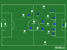 We did not find results for: 6 On Twitter Aiming To Move Chelsea Deeper By A 4 3 3 System A Chelsea Fullback Forced To Withdraw Into The 5 3 2 Defensive Shape Due To The 3 Man Attack Line