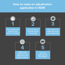 How To Make An Adjudication Application In Nsw