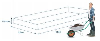 How To Calculate Cubic Yards Budget Dumpster
