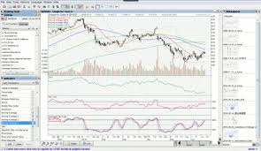 Chartnexus 3 1 Download Free Chartnexus Exe