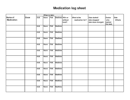 Please check them out so that you can start to trace your ancestry today! Free Medication Log Printable