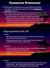 Check spelling or type a new query. Campuran Pemasaran