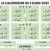 Restez informé des résultats euro 2020 pour la saison 2021. Https Encrypted Tbn0 Gstatic Com Images Q Tbn And9gctq Ote4l6xkskd6mcpwnqyhvrrni2rvoody4o5z Inwrvc7zkt Usqp Cau