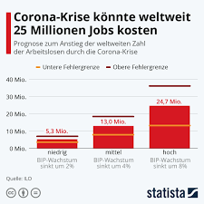 Laut einer zählung der nachrichtenagentur reuters haben sich weltweit inzwischen mehr als 44,16 millionen menschen mit dem coronavirus infiziert das genaue ausmaß der aktuellen attacken auf amerikanische krankenhäuser blieb unklar. Agenda 21 Coronavirus Sars Cov 2 Daten Statistiken Jahrgang 2020