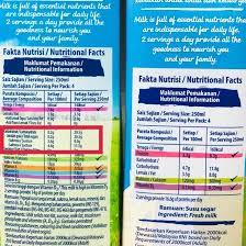 Oleh kerana malaysia memiliki rakyat yang berbilang kaum, maka tidak hairanlah jika makanan orang malaysia. Kenali Nama Gula Pada Label Makanan Minuman Pengedar Shaklee Kedai Vitamin Bandar Baru Bangi