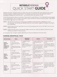 Pin On Paleo Gluten Free