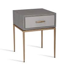 Pin On Table
