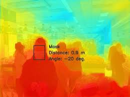 Image result for opencv depth map