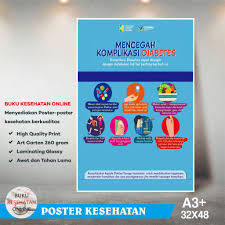 Jadi kita melakukan kegiatan kampanye pengurangan sampah plastik. Poster Kesehatan Mencegah Komplikasi Diabetes Laminating Glossy Shopee Indonesia