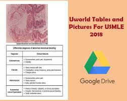 Usmle free 120 step 2. Uworld Tables And Pictures For Usmle 2018 Ed Pdf Medbooksvn