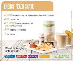 Pin On Meal Replacement Shakes Weight Loss