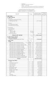 Maybe you would like to learn more about one of these? Http Www Panggungharjo Desa Id Wp Content Uploads 2018 11 Laporan Kekayaan Milik Desa Tahun 2017 Pdf