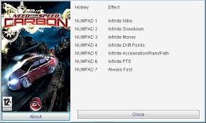 Need For Speed Carbon Hack Tool No Survey Free Download Need For Speed Carbon Tool Hacks Need For Speed