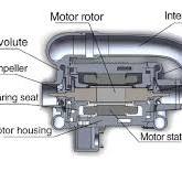 Hydrogen fuel cell oil-free centrifugal air compressor ...