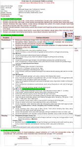 Check spelling or type a new query. Rpp K13 1 Lembar Kelas 2 Tema 6 Semester 2 Revisi Terbaru 2020 Guru Baik