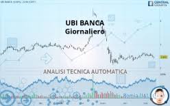 In differita di 20 minuti, sono di borsa italiana e distribuiti da vwd italia. Ubi Banca Quotazioni E Dati Storici