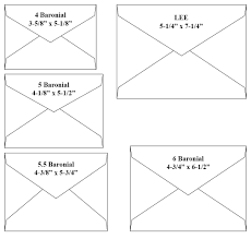 Choosing The Right Envelope