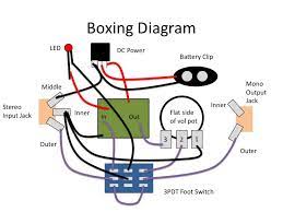 Es 335 wiring diagram sources. A Generic Stompbox Wiring Diagram Tonefiend Com Simple Circuit Electronic Circuit Projects Diy Guitar Pedal