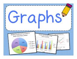 Bar Graph Anchor Chart Worksheets Teaching Resources Tpt