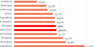 We did not find results for: Cara Menghitung Median Dan Modus Data Berkelompok Halaman All Kompas Com